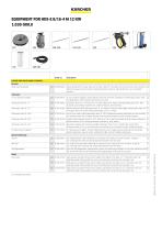 HDS-E 8/16-4 M 12 KW-12