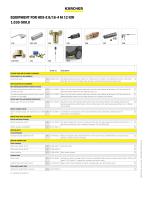 HDS-E 8/16-4 M 12 KW-13