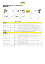 HDS-E 8/16-4 M 12 KW-3