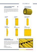 Belt Conveyors-3