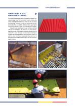 Belt Conveyors-5