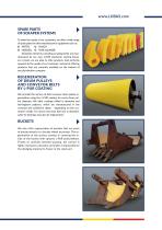 Belt Conveyors-7
