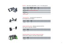 CompactLine P1590-17