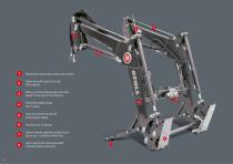 CompactLine P1590-6