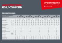 ProfiLine ISOBUSConnected-10