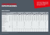 ProfiLine ISOBUSConnected-10
