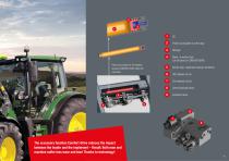 ProfiLine P1588-15