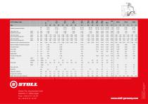 ProfiLine-Solid_P1604-4