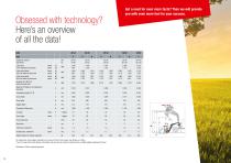 Solid P1589-18
