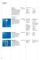 Feuchte, Druck, Temperatur-10