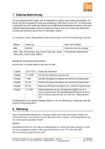 HANDYLOG -12
