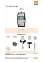 HANDYLOG -4