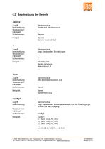 HANDYLOG -8