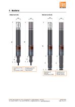Hygro-Thermo-Barogeber-Compact -12