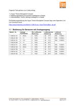 Hygro-Thermo-Barogeber-Compact -4