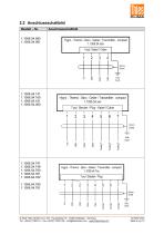 Hygro-Thermo-Barogeber-Compact -6