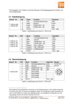 Hygro-Thermo-Barogeber-Compact -7