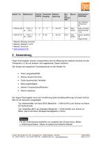 Hygro-Thermogeber-Compact -6