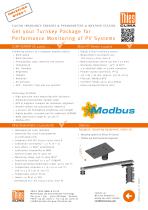 SILICON IRRADIANCE SENSOR & PYRANOMETER & WEATHER STATION-2