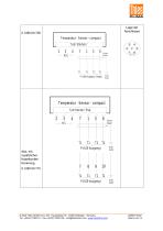 Temperatur-Sensor-compact -8