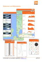 Thies Cumulus Desktop APP-4