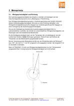 Ultrasonic Anemometer 1D-7