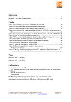 Ultrasonic Anemometer 2D-5