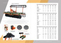 Doganlar's Catalog-10