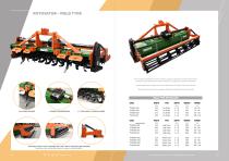 Doganlar's Catalog-13