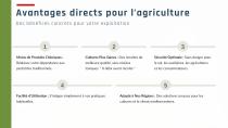 CHITELIX AGRI présentation-10