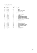UM 7850 Balestrip-13