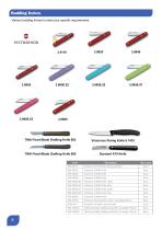 Plastrip General Catalogue 2025-2026-8