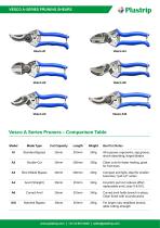 Vesco A-Series Pruners-2