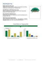 Greenhouse monitoring system YH-100-4