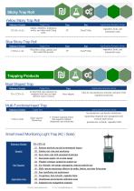 Greenhouse monitoring system YH-100-7