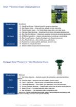 Greenhouse monitoring system YH-100-9
