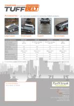 TUFFBELT-4