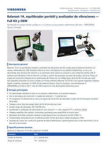 Balanset-1A, equilibrador portátil y analizador de vibraciones — Full Kit y OEM