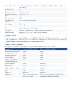 Balanset-1A, equilibratrice portatile e analizzatore di vibrazioni — Full Kit e OEM-2