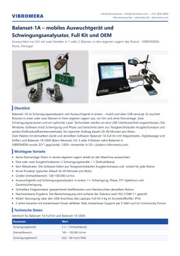 Balanset-1A &ndash; mobiles Auswuchtger&auml;t und Schwingungsanalysator, Full Kit und OEM