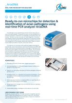 AriaDNA REAL-TIME MICROCHIP PCR ANALYZER