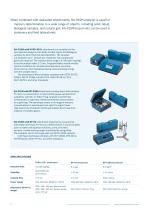 Product catalog - Lumex Instruments-7