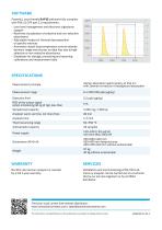 RA-915 Lab-4