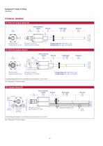 E-Series ET Analog-4