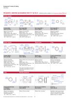 E-Series ET Analog-6