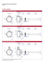 GB-Series with threaded flange SSI-4