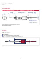 R-Series V RM5 Analog-4