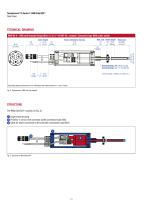 R-Series V RM5 EtherCAT®-4