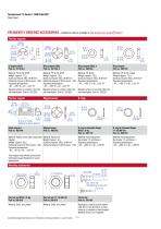 R-Series V RM5 EtherCAT®-6