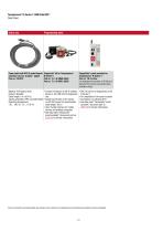 R-Series V RM5 EtherCAT®-8